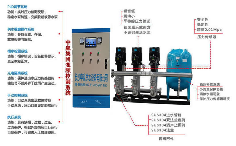 生活氣壓供水系統(tǒng)的工作過程和構(gòu)成