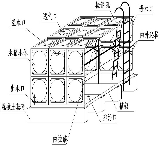 箱泵一體化無負壓供水設備系統(tǒng)的優(yōu)越性在哪里？