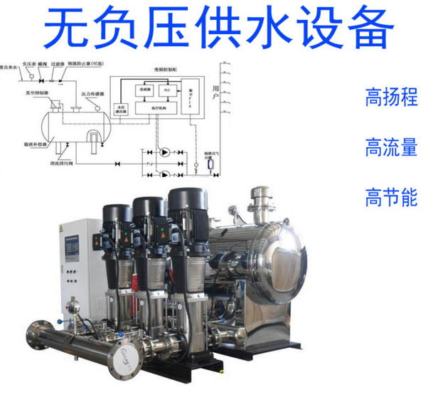 福建省福清市定購無負壓供水設(shè)備